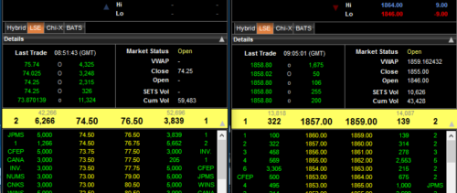 L2Screens