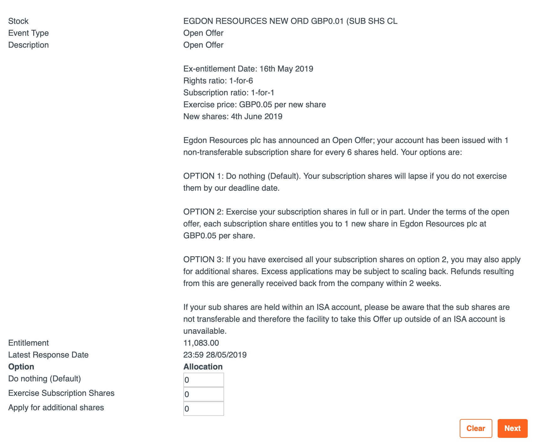 Should I Sell My Marks And Spencer Shares 2024 www.cenisamoletnibileti