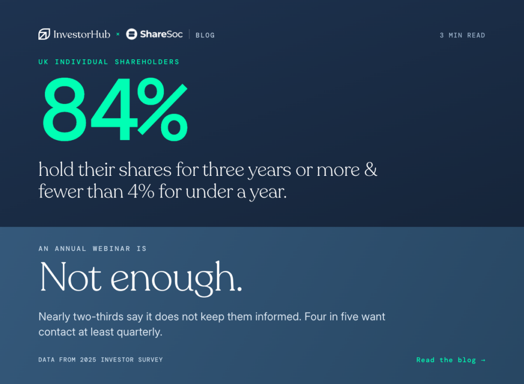 Your most patient shareholders are the ones you speak to least